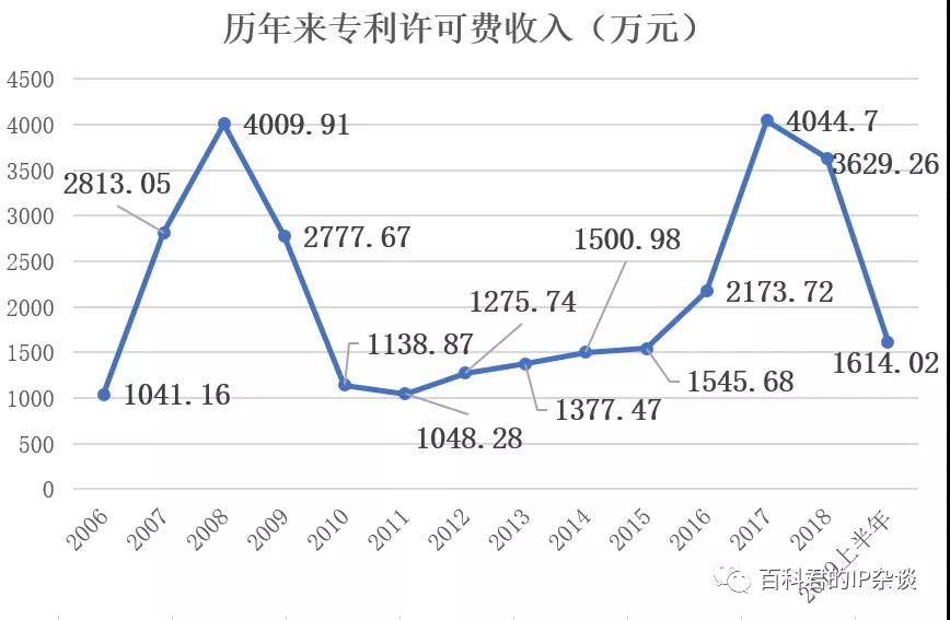 微信图片_20200104181813.jpg