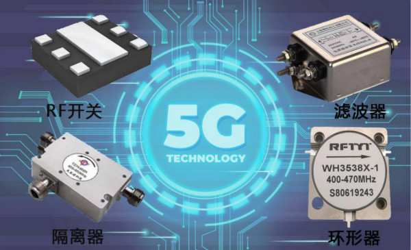     5G产业链部分相关元器件呈现